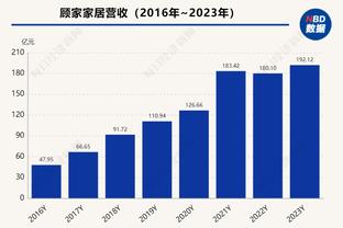 双喜临门！贝林厄姆荣膺金童奖？琳达-凯塞多荣膺女足金童奖